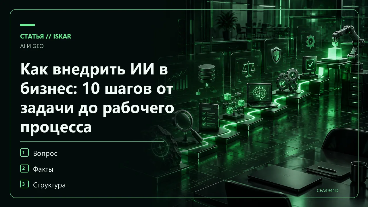 Как внедрить ИИ в бизнес: 10 шагов от задачи до рабочего процесса фото
