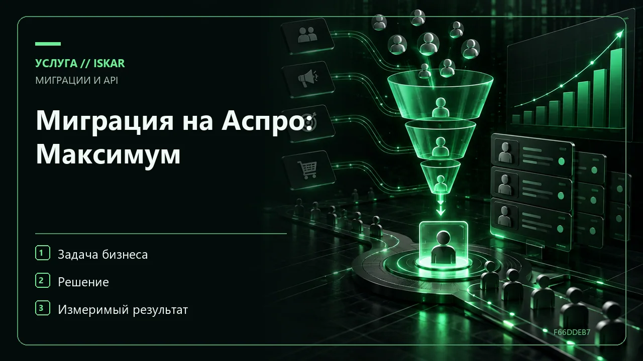 Миграция на Аспро: Максимум фото